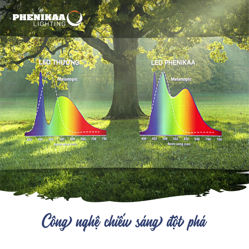 Phenikaa Lighting tự hào là đơn vị tiên phong nghiên cứu thành công công nghệ chiếu sáng tái tạo ánh sáng tự nhiên 